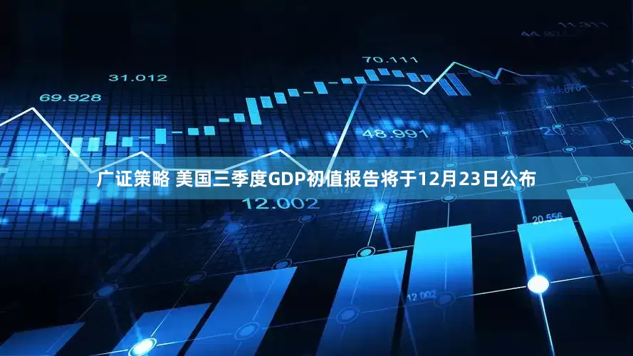 广证策略 美国三季度GDP初值报告将于12月23日公布