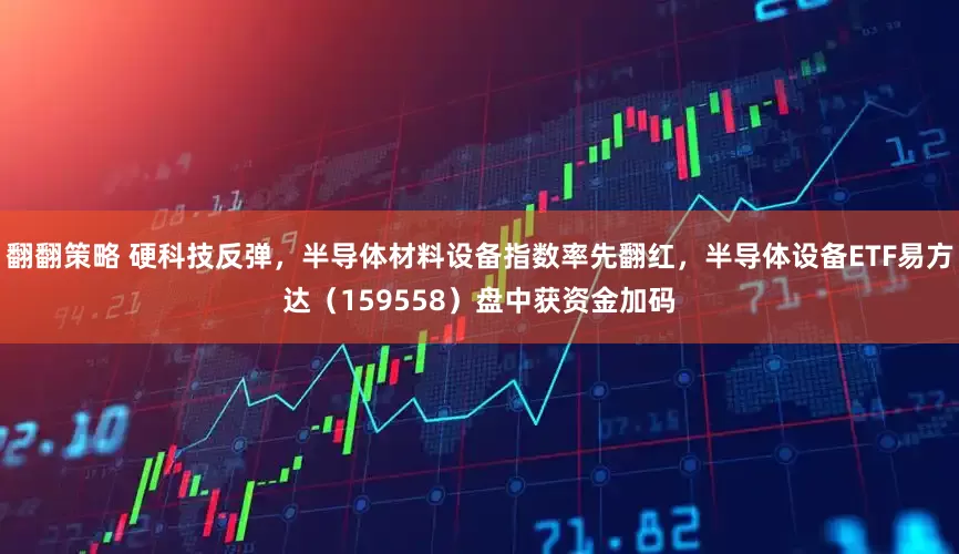 翻翻策略 硬科技反弹，半导体材料设备指数率先翻红，半导体设备ETF易方达（159558）盘中获资金加码